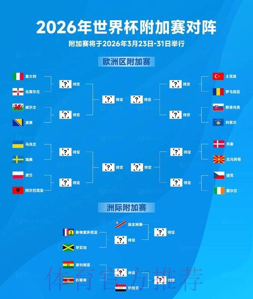 2026世界杯比分APP全站